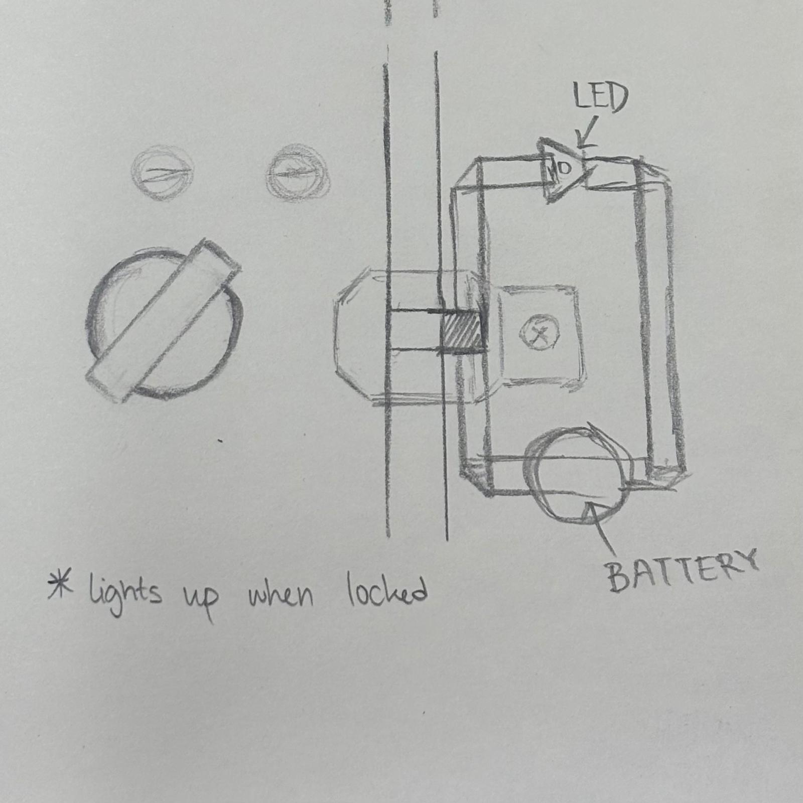 How will the circuit work on object 1