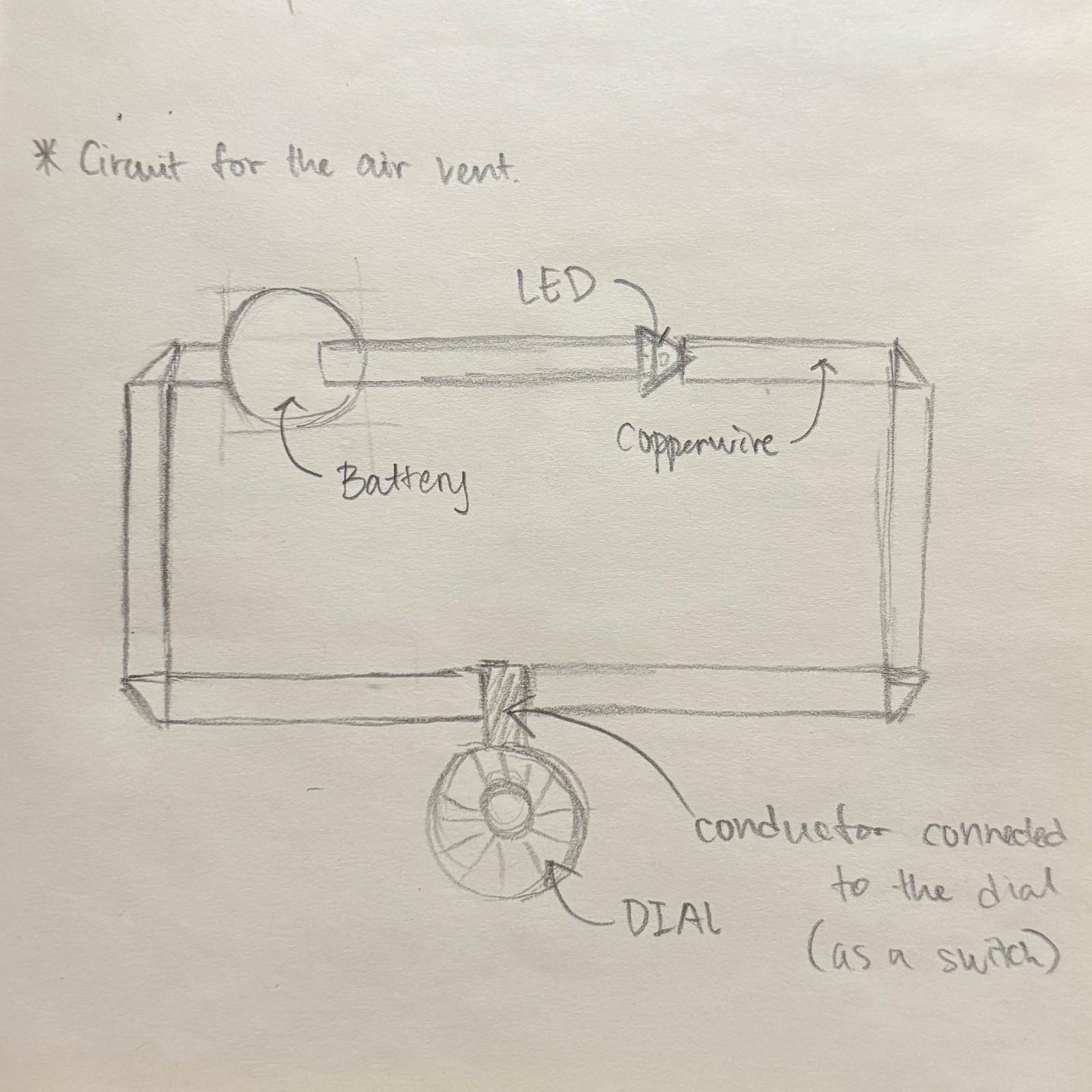 The model of the circuit for object 3