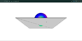Javascript sketch3 for tutrial 1