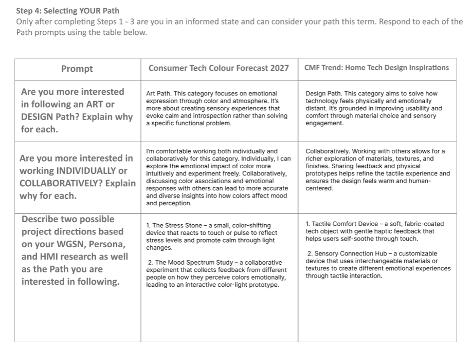 Project Path Activity